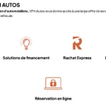 Les-services-VPN-Autos