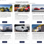 Roulenloc - blog - comparatif automobile