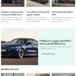 Guides heycar - heycar FR - heycar.com